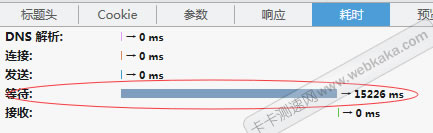 每個(gè)頁面都要等待10多秒