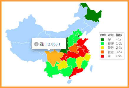 鼠標移到省份顯示當?shù)氐脑L問速度