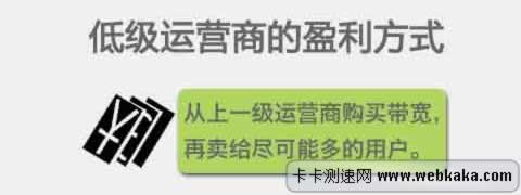 低級寬帶運(yùn)營商的盈利方式