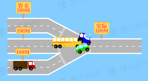 寬帶縮水導(dǎo)致體驗(yàn)差