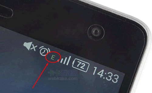手機信號G、E、1X同屬2G網絡