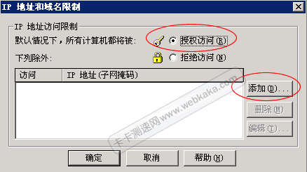 授權(quán)訪問