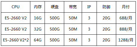 美國CN2服務(wù)器