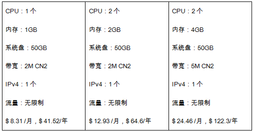 香港云服務器促銷