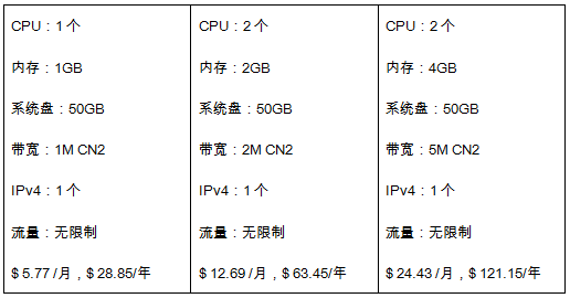 新加坡云服務器促銷